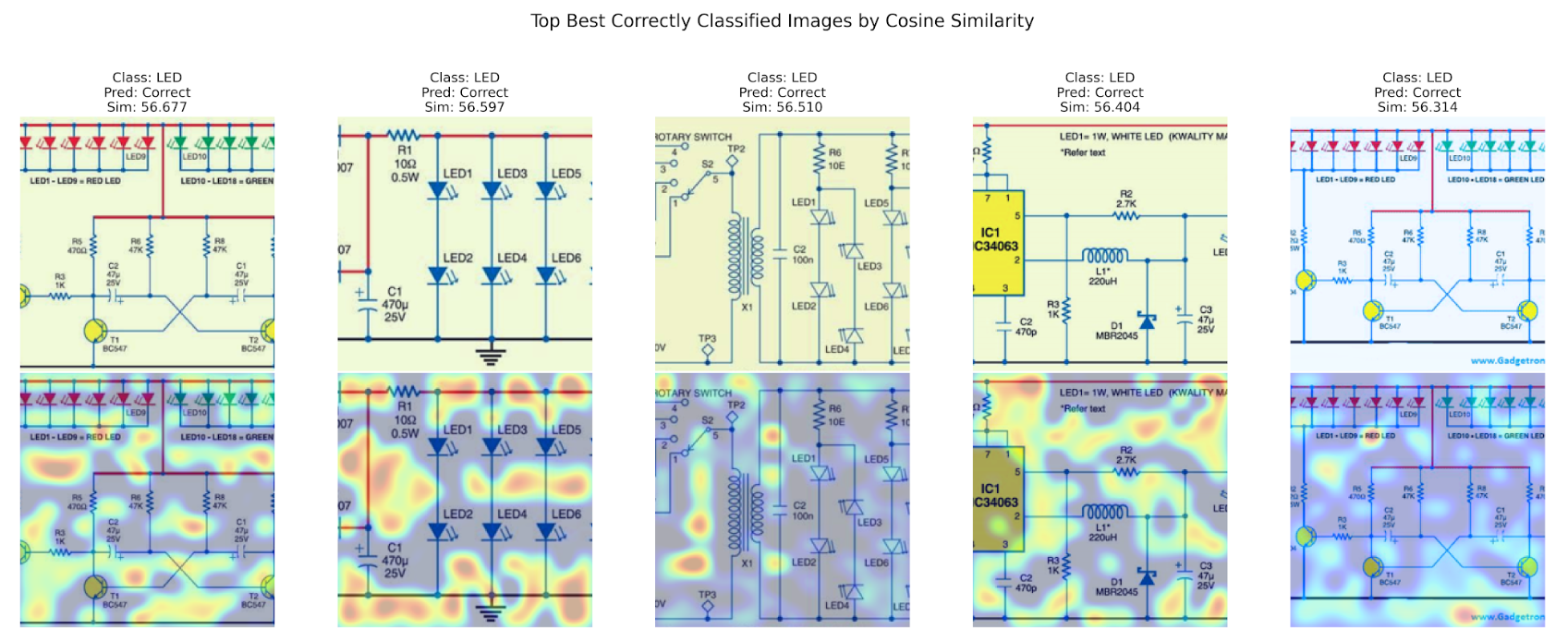 circuits best example