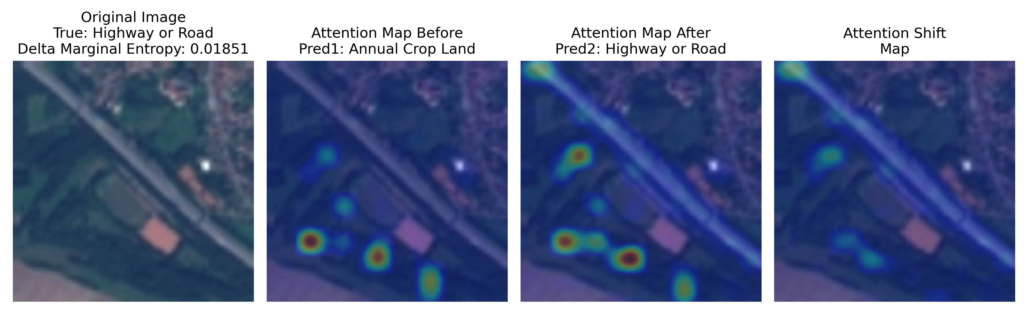 improvement zero_vs_lora_eurosat